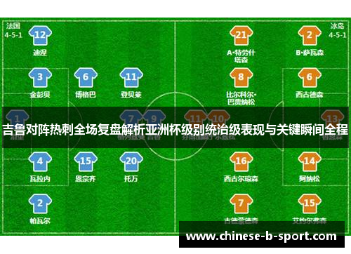 吉鲁对阵热刺全场复盘解析亚洲杯级别统治级表现与关键瞬间全程 吉鲁对阵热刺全场复盘解析亚洲杯级别统治级表现与关键瞬间全程